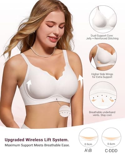 As Fairy Seamless Wireless Bras for Women No Underwire Full Coverage Jelly Lift Strong Support Push Up Comfort Bra Daily Wear Breathable Air Hole Design(White 36D) - Thumbnail 4