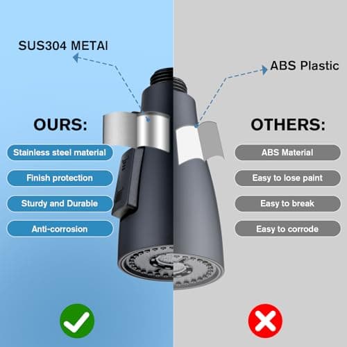 Stainless Steel Kitchen Faucet Head Replacement, Matte Black 3-Function Pull Down Spray Head for Pull-out Kitchen Faucet, High Pressure Sink Spray Nozzle with 9 Adapters Compatible with Most Faucets - Thumbnail 5