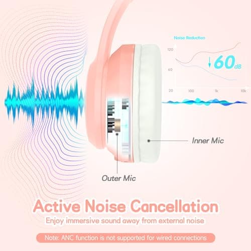 LOBKIN Active Noise Cancelling Headphones for Kids Bluetooth 5.4 Foldable Adjustable Over Ear Headphone Support Wireless or 3.5mm Wired Mode for Toddler & Girls & Boys Teens - Thumbnail 2
