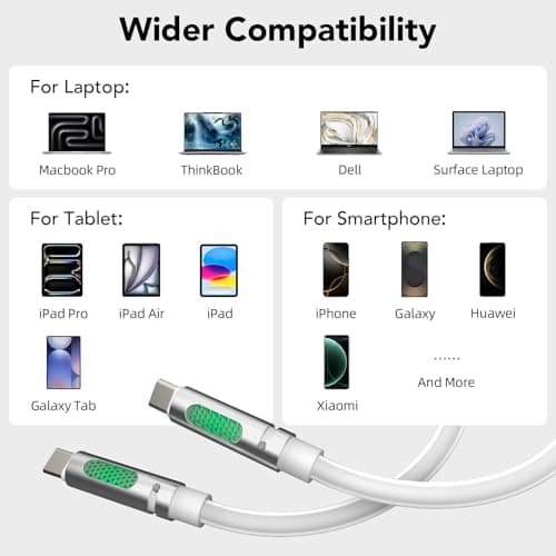 MFish 240W USB-C to USB-C Cable (PD 3.1 EPR), 480Mbps Speed, Fast Charging Type C Cable for MacBook Pro/Air, iPhone 17/16 Pro, Galaxy S25/S24, Laptops, iPad, Durable Silicone, 6FT Grey - Thumbnail 6