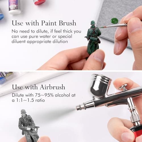 Basic Color Miniature Paints Set - 16 x 20ml Basic Colors Miniature Painting Kit, with 1PC Kolinsky Sable Paintbrush, Acrylic Model Paint Set for Miniature Painting - Thumbnail 4