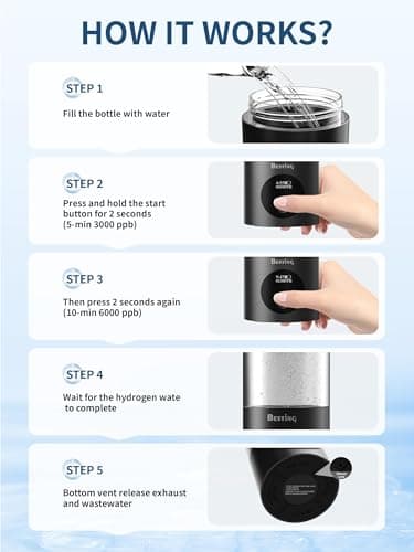 BESTING Hydrogen Water Bottle, Up to 6000ppb Concentration, Upgrade Smart Touchscreen Control SPE Hydrogen Generator with LED Display Portable Hydrogen Water Machine, 320ml - Thumbnail 6