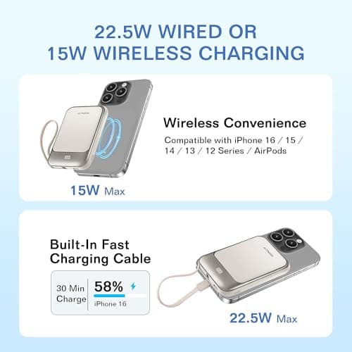 Magnetic Power Bank 10000mAh, Wireless Portable Charger with 15W Max Fast Charging & Built-in USB-C Cable, 22.5W PD LED Display Battery Pack Compatible with iPhone 17/16/15, Samsung Galaxy(white) - Thumbnail 2