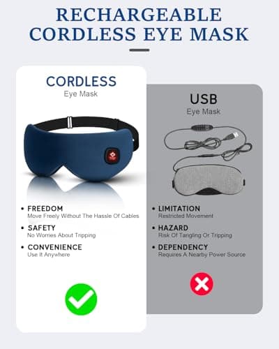 Cordless Heated Eye Mask for Dry Eyes, Blocking Light Sleeping Mask Warm Eye Compresses Electric Heating Pad for Stye Eye Treatment Blepharitis Sinus Migraine Gifts for Woman Man - Thumbnail 4