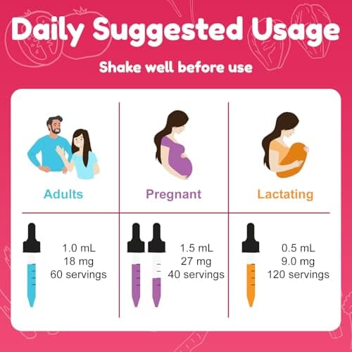 Nuvamin – Liquid Iron Drops for Women, Men, Adults, Pregnant, & Lactating. 2Fl.Oz,18mg of Elemental Iron, 60 Daily Servings. All Natural - High Absorption - No Metallic Aftertaste, Orange Flavor - Thumbnail 4