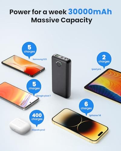 DAOLOT Portable Charger Power Bank 30000mAh USB C 22.5W Fast Charging External Battery Pack PD QC4.0 with Flashlight 3 Outputs & 2 Inputs Battery Bank for iPhone Samsung Galaxy iPad etc (Black) - Thumbnail 4