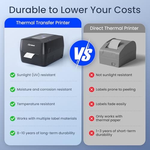 Thermal Transfer Label Printer- Bluetooth 4x6 Shipping Printer for Small Business, Warehouse, Retail and Office, Barcode Maker for Asset Tracking, Inventory and Logistics, Compatible with Phone and PC - Thumbnail 6