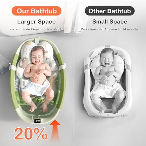 Collapsible Baby Bathtub - Large Baby Bath Tub with Thermometer & Cushion | Travel Portable Newborn Infant Bathtub | Foldable Toddler Bathtub for Baby 0 to 36 Months (Green) - Thumbnail 2