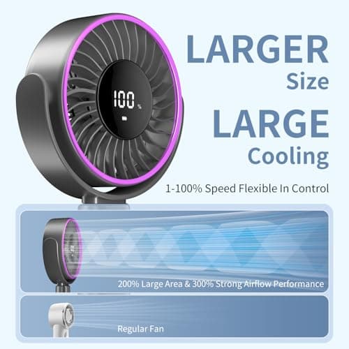 KinYiLO Ultra Large Handheld Fan, 6 Inch Strong Airflow Portable Hand Fan, 6000mAh Battery Personal Fan with 100 Speed, 5-30 Hours Working Time, 135° Foldable for Travel Camping Hiking Outdoor (Grey) - Thumbnail 3
