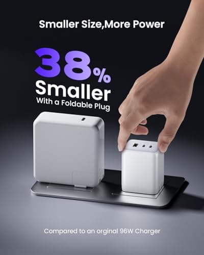 wegear 100W USB C Wall Charger, 3-Port PPS PD 3.0 Compact Foldable Wall Charger Block, Fast Power Adapter for MacBook Pro/Air, Dell XPS, iPad Pro, iPhone 17/16/15, Galaxy S25/S24, (White) - Thumbnail 3