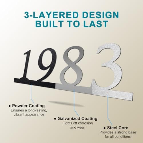 Personalized Metal House Number Sign: Modern House Numbers for Outside, Custom Metal Address Signs for Houses, Large Number Address Plaque with Floating Screw Kit - Thumbnail 2