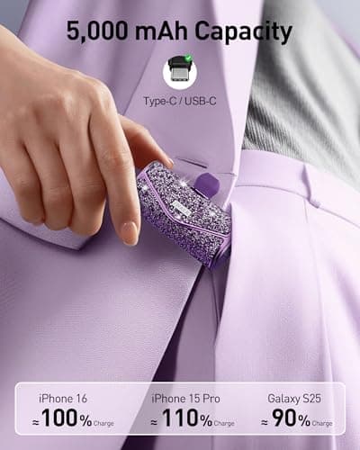 iWALK Upgraded Sparkly Portable Charger 22.5W, 5000mAh Power Bank for iPhone 17/16/15 Series, Mini Battery Pack with Built-in USB-C Connector Compatible with Samsung S25/24, iPad Pro/Air, AirPods - Thumbnail 4