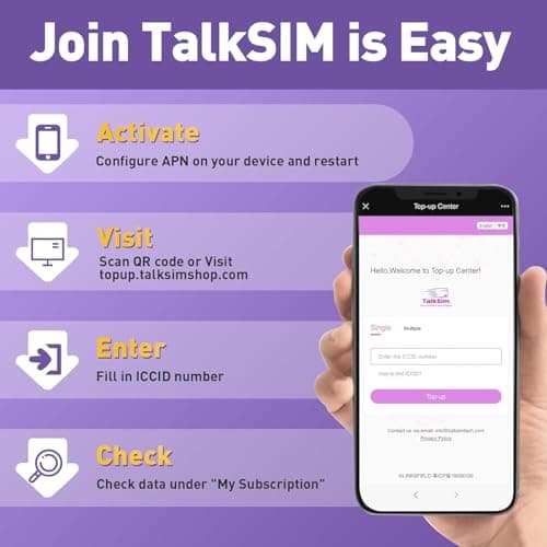 TALKSIM Data SIM Card 6GB 90Days Support AT&T, T-Mobile, 4G LTE USA SIM Compatible with Unlocked Security Camera/Tablet/Smart Watch/Hunting Trail Camera/GPS Tracker iot Devices - Thumbnail 4