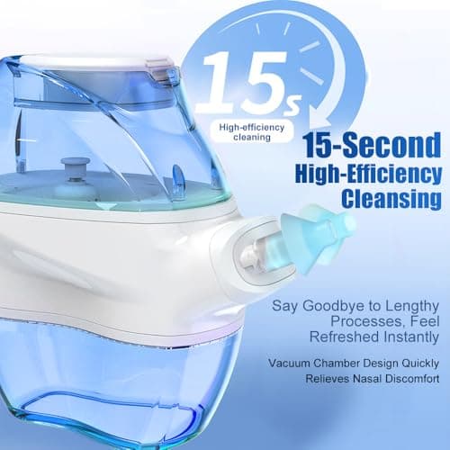 Nasal Irrigation System - Saline Nasal Rinse Kit with 1 Nose Cleaner and 35 Salt Pods，Nasal Washer for Congestion & Sinus Care（Blue） - Thumbnail 3
