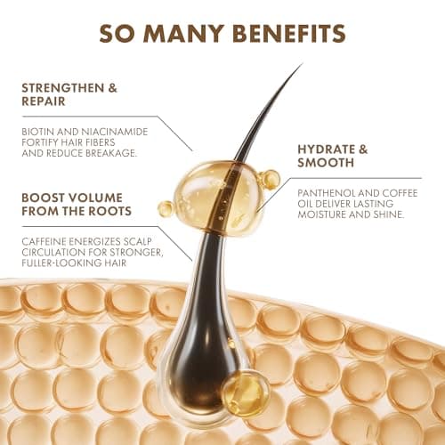 ALFHEIM Coffee+ Thickening Conditioner for Fine, Thin & Breakage-Prone Hair with Caffeine, Biotin & Arabica Coffee Oil, Strengthens, Hydrates & Boosts Volume, Paraben-Free, Sulfate-Free Travel Size - Thumbnail 4