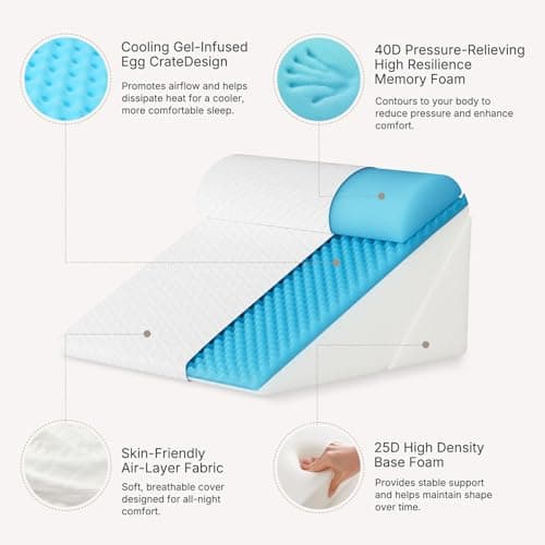 Adjustable Wedge Pillow Set 3PCS, Cooling Gel Memory Foam Bed Wedge with Washable Cover, Extra-Wide Support for Elevated Sleeping, Acid Reflux, Snoring, Post Surgery Recovery, Seniors, White/Dark Grey - Thumbnail 3