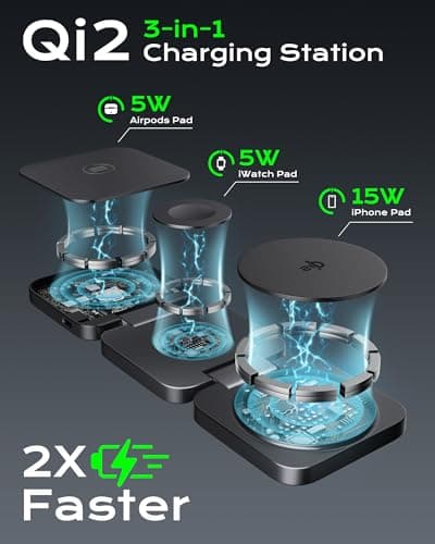 Qi2 Certified 3 in 1 Travel Charger MagSafe Compatible, Upgraded Foldable Wireless Charger Stand, Mag-Safe 3 in 1 Charging Station,15W Fast Charging for iPhone 17/16/15/14/13/12, Apple Watch, AirPods - Thumbnail 3