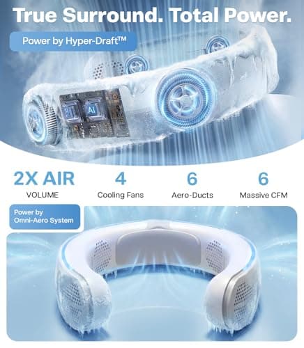 TORRAS LiTE Neck Fan, Industry’s Strongest Wind Power, Portable Neck Fan with 14H Battery, 360° Cooling Neck Fan, Lightweight & Foldable Neck Fans for Outdoor, Travel, Gifts for Man, Women, Blue - Thumbnail 3