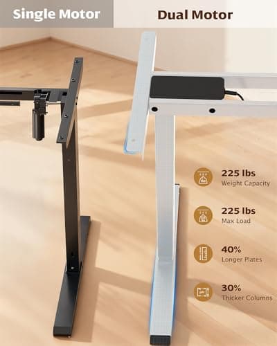 TOPSKY Dual Motor Electric Standing Desk Frame, Height Adjustable Sit Stand Base for Home Office, Fits Table Tops up to 70.8 x 31.5 Inch, 225 lb Capacity (White, Without Stand) - Thumbnail 5
