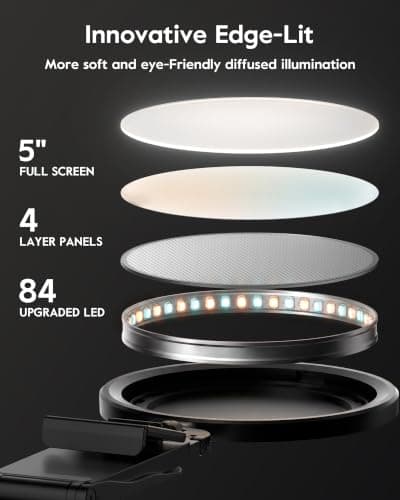 5" Ring Light for Computer, Eye-Caring & Flicker-Free Lighting for Zoom Meetings, Video Call, Recording, Streaming, Portable Light for Laptop, Monitor & Webcam with 50 Modes (3000K-6500K) CRI>97.8 - Thumbnail 3