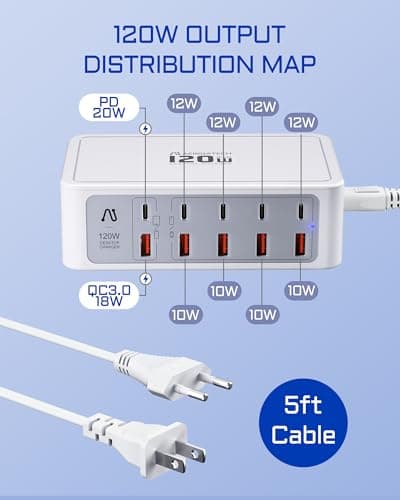 Aergiatech 10-Ports USB and USB C Charging Station, 120W USB C Power Strip with PD3.0 and QC3.0 Fast Charging, Multiport Charging Hub for iPhone 15/14/13/12, iPad Air/Pro, Galaxy -White - Thumbnail 2