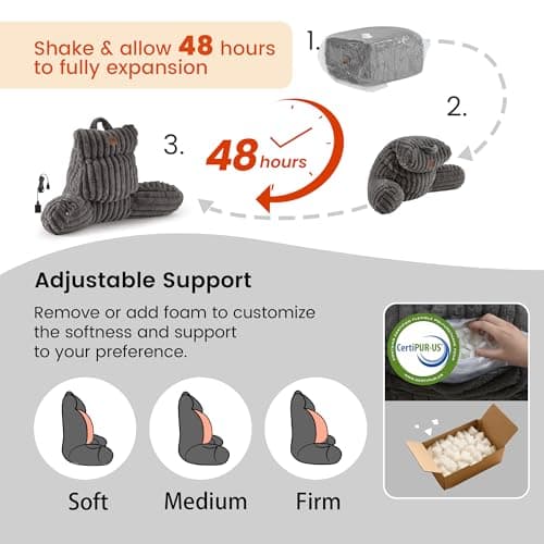 Amélie Home Heated Faux Fur Reading Pillow 3 Temperature Backrest for Sitting in Bed Support Cushion, USB-Powered(No Power Bank Included) Warming (113°F-131°F), 3H Auto Shutoff, Grey, 18 Inches - Thumbnail 3