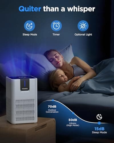 Air Purifiers for Home Large Room 1250 Ft²,MOOKA H13 HEPA Air Purifier for Pets Dust Odor Smoke,Aromatherapy Function,Air Cleaner with 15dB Quiet Sleep Mode for Bedroom Office Living Room,M05,White - Thumbnail 5