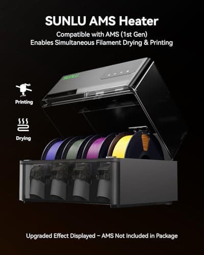SUNLU AMS Heater, Compatible with Bambu lab AMS Gen 1 – Enables Simultaneous Printing & Drying, Easy Installation, Fast Heating to 70°C, 4-Spool Capacity Filament Dryer (Not Included AMS) - Thumbnail 2