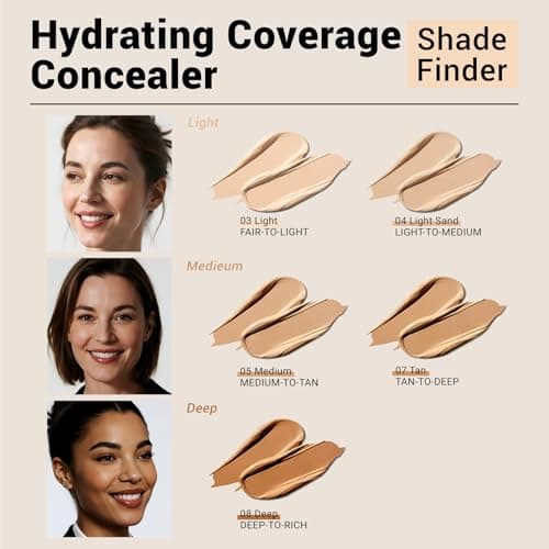 HECI BEAUTY Liquid Concealer Makeup for Blemishes & Dark Circles - Medium to Full Coverage Concealer for Face, 03 Light, 0.22 Fl Oz - Thumbnail 5