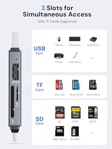 Dockteck SD Card Reader, 5G Super Speed USB3.0 SD/TF Card Reader, 3-Slot USB A/C to SD/Micro SD/USB A Memory Card Reader for UHS-I SD/Micro SD/SDHC/SDXC/MMC, Support OTG for Plug&Play - Thumbnail 4