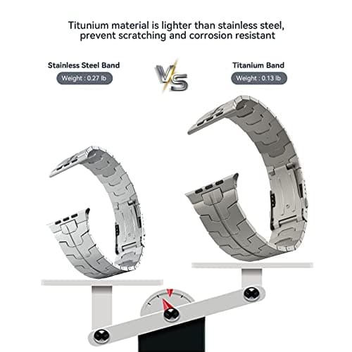 LULULOOK Grade 2 Pure Titanium Ultra 3 Band, Men's Lightweight Titanium Metal Band for Apple Watch Ultra 3/Ultra 2 / Ultra 49mm with Foldable Clasp - Thumbnail 6