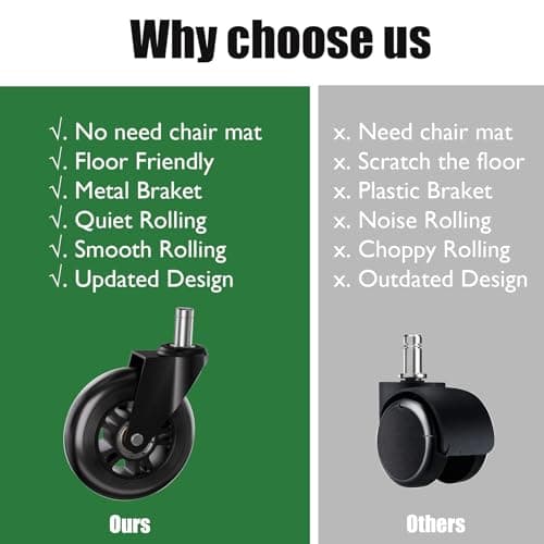 TESUMI Office Chair Wheels 3 Inch Roller Blade Rubber Chair Casters Replacement, Heavy Duty Quiet No Scratch Gaming Chair Wheel for Hardwood Floor Carpet, Set of 5, 11mm Universal Fit/Not for 1KEA - Thumbnail 4