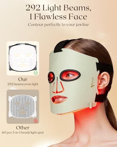 Infrared Light Therapy Face Mask: High-Energy 3-Color 292 Beams 830nm/633nm/590nm, Portable Red Light Therapy for Face Skincare Device, NIR Mask, Ultra-Thin Silicone, Luxury Beauty Gift - Gen 3 Green - Thumbnail 6