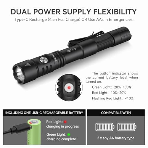 S22Pro EDC Tactical Dual Mode Rechargeable Flashlight, 1200 High Lumen Pen Light with 365nm UV Light, 2AA Dual Power Pocket LED Flashlight with Magnet for Car Repair Camping, Emergency, Outdoor - Thumbnail 4