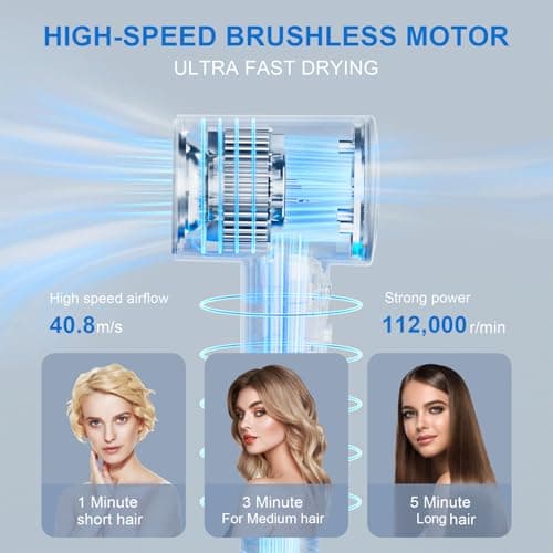 ISHEEP Portable Travel Hair Dryer,400 Million Negative Ionic Blow Dryer 112,000 RPM High Speed Low Noise Self-Cleaning Intelligent Temperature Control 1200W,GC-SF - Thumbnail 3