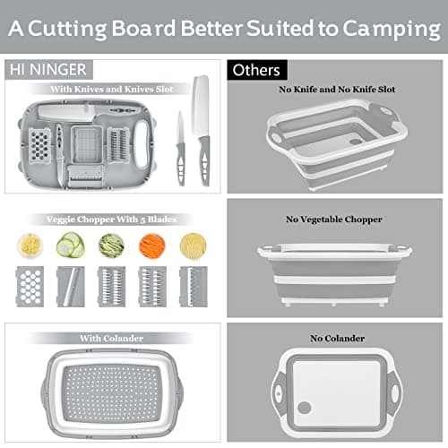 HI NINGER Collapsible Cutting Board with Colander, 9-In-1 Multi Chopping Board Kitchen Vegetable Washing Basket for Camping Gifts Camping Accessories for RV Campers - Thumbnail 2