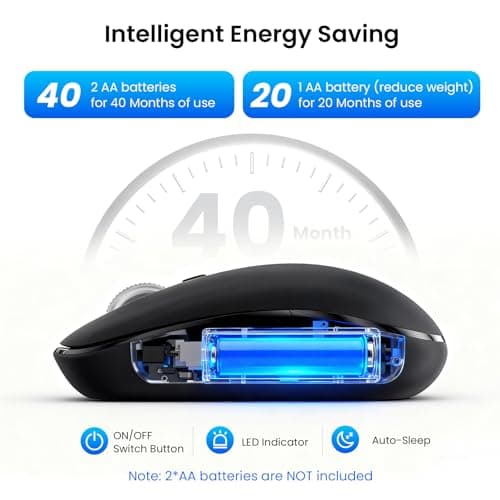 Wireless Bluetooth Mouse,USB+BT×2,Multi Device Ergo Full Size Mouses-big Hand,Metal 4-Way Super Scrolling,± 3000 DPI,10 Buttons,Plug&Play,Quiet,w/ 2 Batteries,Mice for Laptop,Computer,Tablet,Mac,iPad - Thumbnail 6