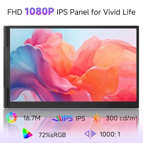 14" Laptop Screen Extender, 0.19" Ultra-Thin Laptop Monitor, Stable Damping Stand with 90° Rotation, 180° Rotation Dual Screen, Extra Compatible with Windows/Mac/Android/Switch/PS Fits 13"-17" Laptops - Thumbnail 5