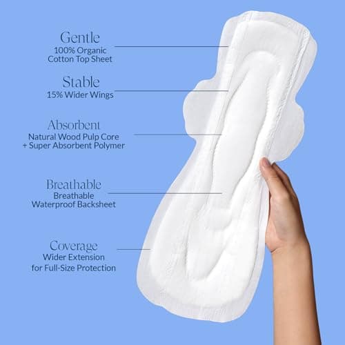 100% Organic Super Long Overnight Pads for Women Ultra Thin Sanitary Napkins with Wings, Heavy Flow Feminine Pads Ultimate Absorbency Full Coverage Period Liners (Extra Long Overnight, Size 6, 60ct) - Thumbnail 5