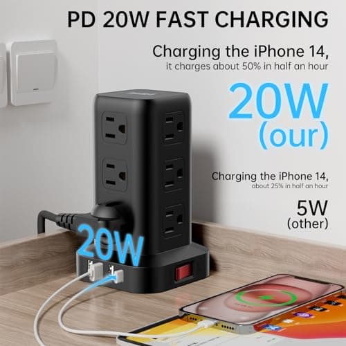 Extension Cord with Multiple Outlets, SMALLRT Surge Protector Tower, PD 20W USB C, Power Strip with USB Ports 12 AC Outlets, 10FT Outlet Extender for Home Dorm, Office Supplies, Overload Protection - Thumbnail 2
