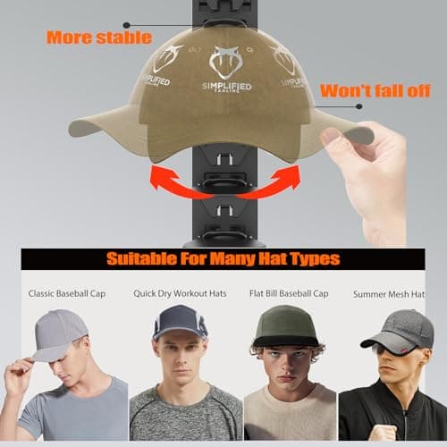 HeQe Hat Organizer for Baseball Caps Hold Up to 40 Hats, 2 Pack Hat Rack for Wall, Strong Adhesive Hat Storage Display Holder for Closet Door and Wall (Black) - Thumbnail 5