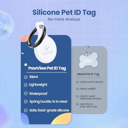 PawView Dog ID Tag with QR Code & NFC, Silent Silicone Dog Name Tags Personalized for Pets- Scan QR for Instant Location Alert, Emergency Contact and Modifiable Pet Profile (White) - Thumbnail 4