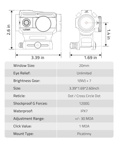 CVLIFE EagleFeather X Solar Multi-Reticle Red Dot Sight for Rifle,1x20mm 2MOA Dot 40MOA Circle Motion Awake Solar Optics with Quick Detach Mount Flip Up Covers,IPX7 Waterproof Fogproof - Thumbnail 5
