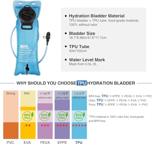 NOOLA Hydration Backpack, Insulated Hiking Water Backpack with 3L TPU Water Bladder for Men Women, Running Hydration Pack Hydro Daypack for Hiking, Trail, Running, Marathons Race, Cycling, Navy Blue - Thumbnail 6