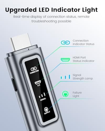 Wireless HDMI Transmitter and Receiver - 4K&1080P Wireless Hdmis Display Adapter with Dual-Band 5G&2.4G, LED Display, Plug & Play for Laptop/Camera/Cable Box/PC to TV/Monitor/Projector - Thumbnail 2