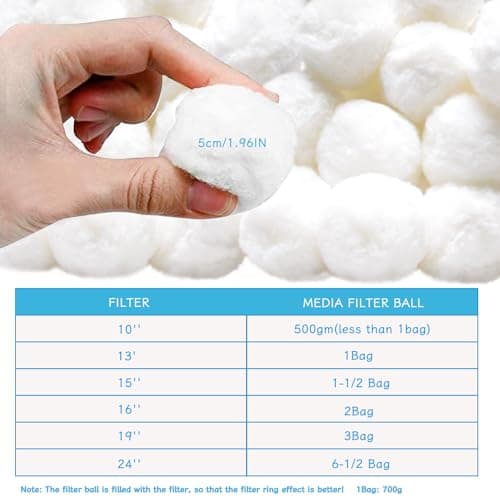 Hsyydzi 3.1 lbs Pool Filter Balls for Sand Filter Pump for Above Ground Pool, Eco-Friendly Reusable Fiber Filter Media Ball for Swimming Pool Sand Filters (Equals 100 lbs Pool Filter Sand) - Thumbnail 4