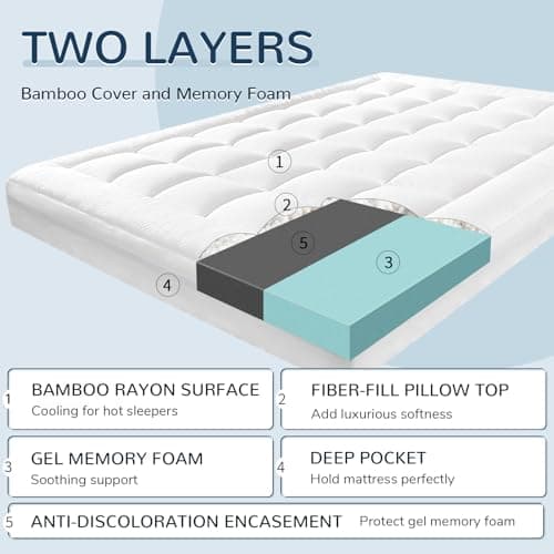 NEXHOME PRO 3 Inch Dual Layer Memory Foam Mattress Topper King Size, Ultra Soft Breathable Bamboo Cover & Protective Grey Inner Cover, Cooling Gel Bed Topper with 2 Pillowcases, 78"x80" - Thumbnail 3