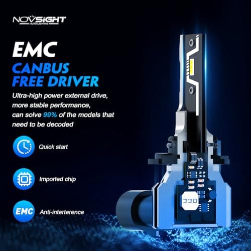 NOVSIGHT 9006 HB4 LED Light Bulbs - 500% 20,000LM Super Brighter 6500K Cool White Light Bulbs, 1:1 Design 50000+ Lifespan, Easy Installation, 9006 HB4 Automotive Fog Lamps, Pack Of 2 - Thumbnail 6