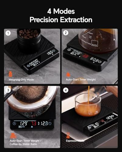 MUVNA Espresso Mini Coffee Scale with Timer & Flow Rate Indicator - 2kg/0.1g Precision Digital Scale with Waterproof Silicone Mat for Pour Over, Coffee Bean Weight, Kitchen, Black - Thumbnail 3