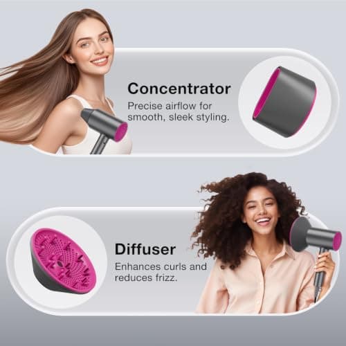 BABONIR Hair Dryer with Diffuser for Women, 1875W Fast Drying Ionic Blow Dryer for Home Use, Lightweight Foldable Hairdryer with Concentrator Nozzle, 3 Heat 2 Speed Settings, Gray - Thumbnail 5
